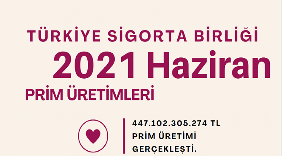 Türkiye Sigorta Birliği (TSB) Haziran 2021 Prim Üretimleri
