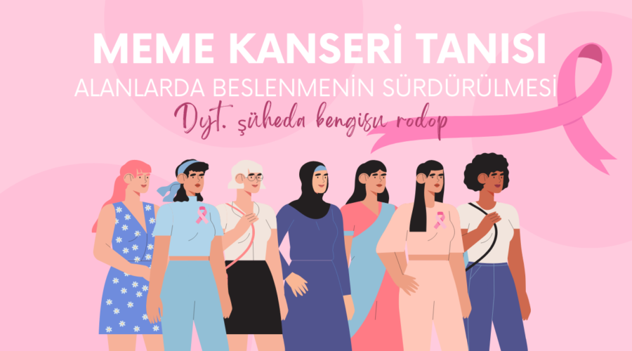 Meme Kanseri Tanısı Alanlarda Beslenmenin Sürdürülmesi