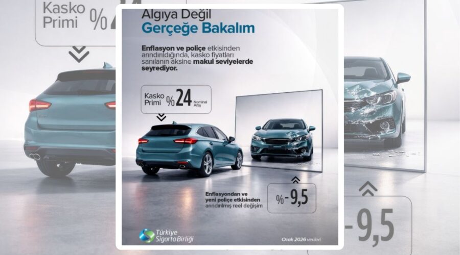 Kasko Primlerine Yönelik Analiz