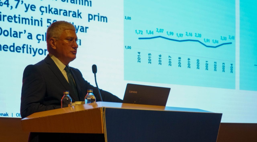 Sağlık Sigortacılığında Sürdürülebilir Bir Gelecek İçin Ortak Vizyon